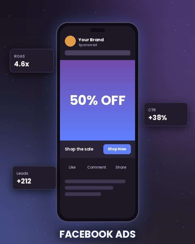 Facebook Ads ad preview on a mobile phone